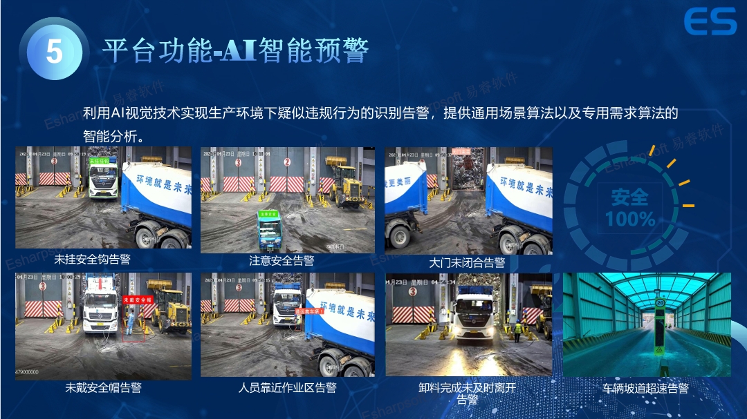 作业安全AI监控